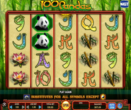 100 pandas símbolos