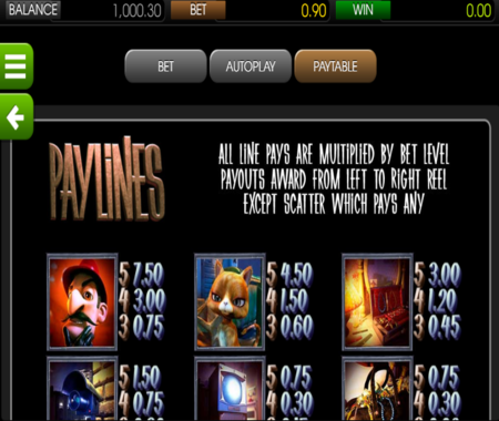 After Night Falls tabla de pagos