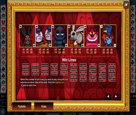 Alice and the Red Queen tabla de pagos