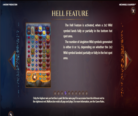 Archangels Salvation función especial