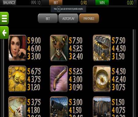 Barbary Coast slot tabla de pagos