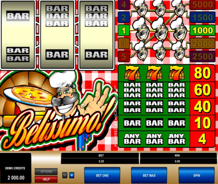 Belissimo símbolos especiales