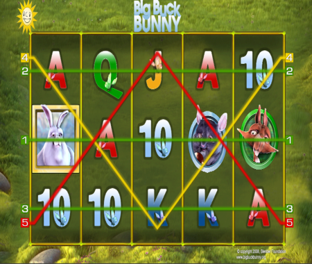 Big Buck Bunny combinaciones ganadoras