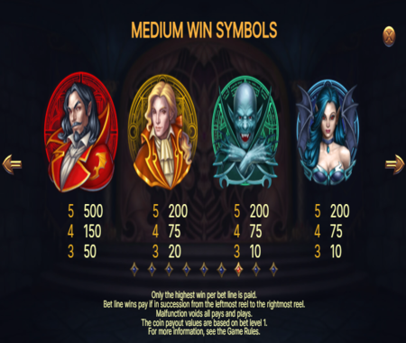 Blood Suckers II tabla de pagos