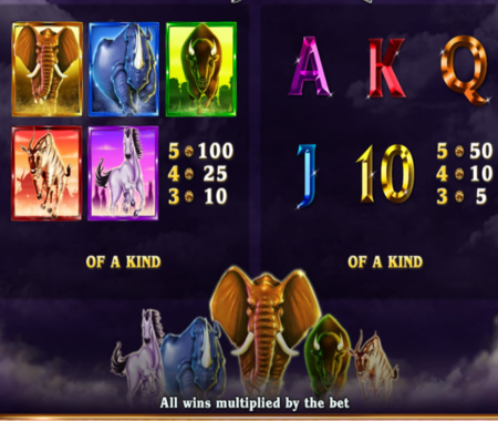 Cash Stampede tabla de pagos