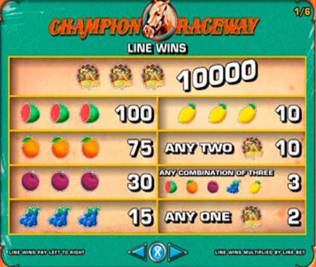 Champion Raceway tabla de pagos