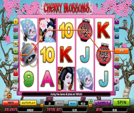 Cherry Blossoms símbolos especiales