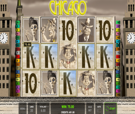 Chicago Símbolos especiales