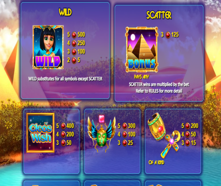 Cleo's Wish slot tabla de pagos