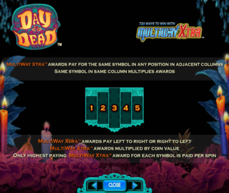 Day Of The Dead funcionamiento