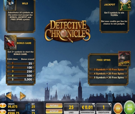 Detective Chronicles funciones especiales