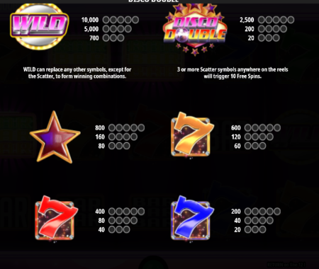 Disco Double tabla de pagos