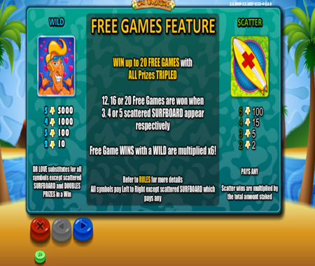 Doctor Love On Vacation funciones especiales