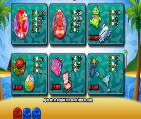 Doctor Love On Vacation slot tabla de pagos