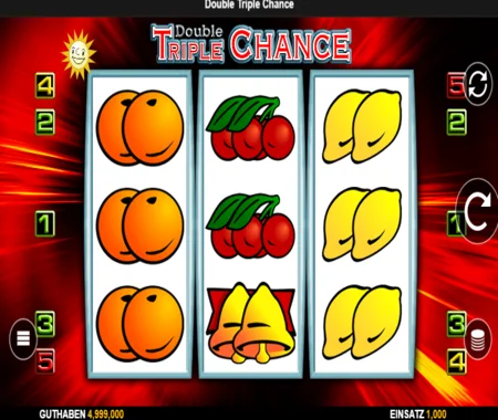 Double Triple Chance slot