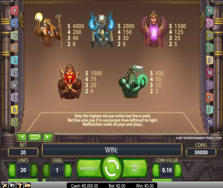 tabla de pagos Egyptian Heroes