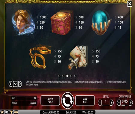 Fantasini Master Of Mystery tabla de pagos 