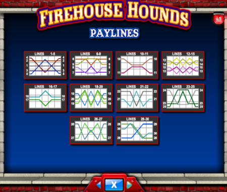 Firehouse Hounds líneas de pagos
