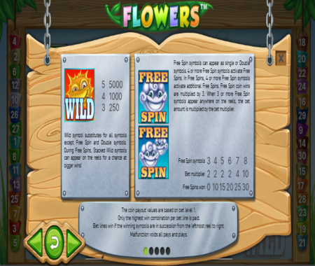 Flowers tabla de pagos