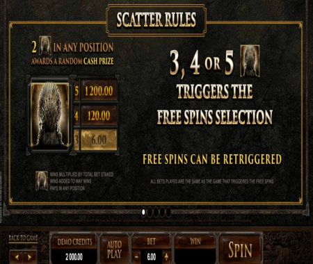 Game of Thrones función especial