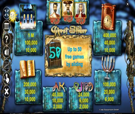 Ghost Slider tabla de pagos 