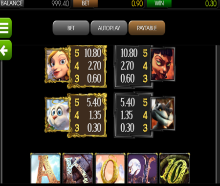 Good Girl Bad Girl tabla de pagos