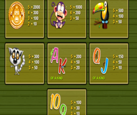 Gorilla Go Wild tabla de pagos