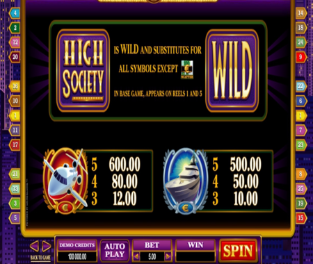 High Society tabla de pagos 