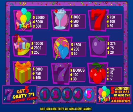 Jackpot Jamba tabla de pagos