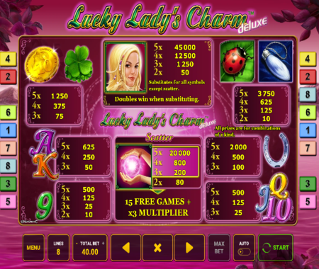 Lucky Lady's Charm Deluxe tabla de pagos