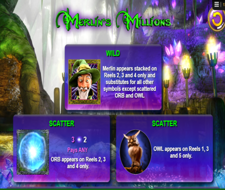 Merlins Millions tabla de pagos