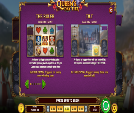 Queen's Day Tilt slot tabla de pagos