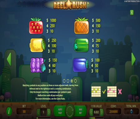 Reel Rush símbolos especiales