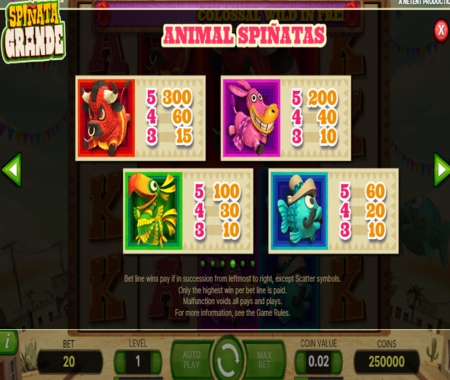 Spinata grande tabla de pagos