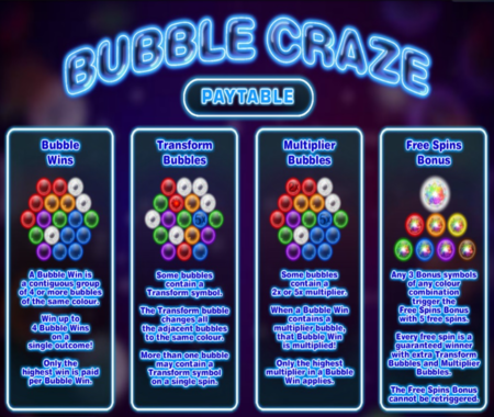 Bubble Craze funciones especiales