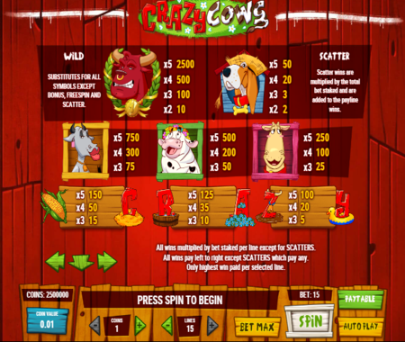 Crazy Cows tabla de pagos