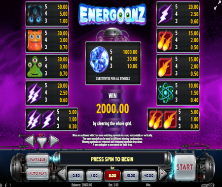 Energoonz tabla de pagos