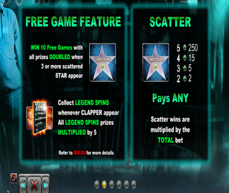 James Dean tabla de pagos