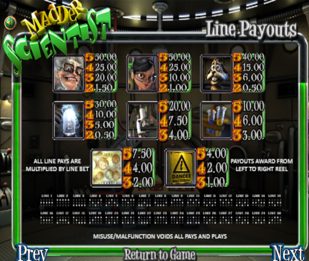 Mad scientist tabla de pagos