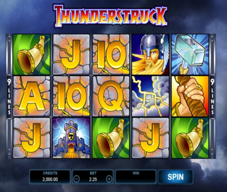 Thunderstruck símbolos especiales