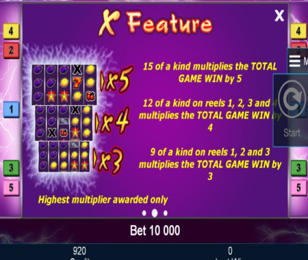 Xtra Hot tabla de pagos