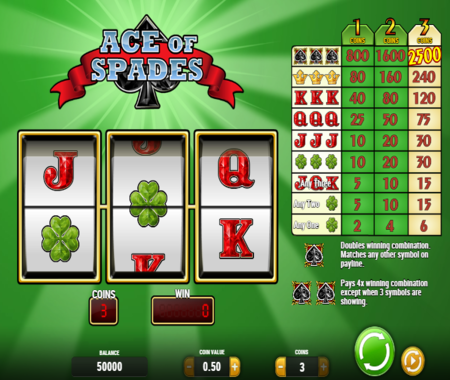 Ace of Spades reels