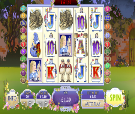 Adventures in Wonderland slot