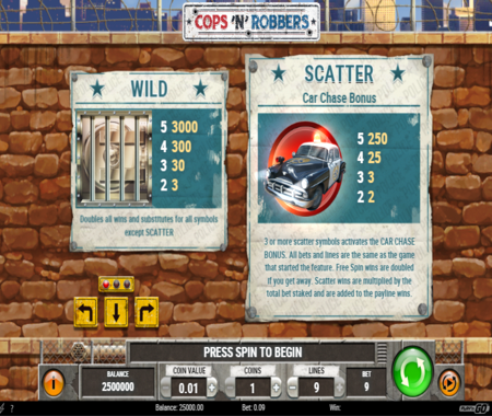 Cops 'N' Robbers funciones especiales