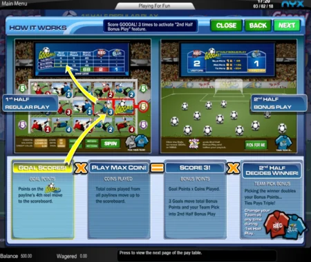 Goooal! Slot