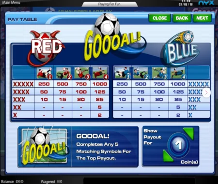 Goooal! Tabla de pagos