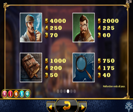 Holmes and the Stolen Stones tabla de pagos