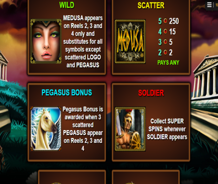 Medusa tabla de pagos