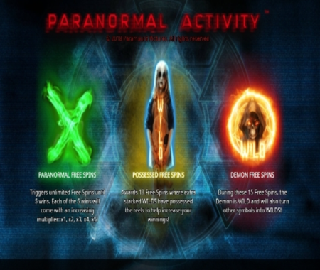 Paranormal Activity función especial