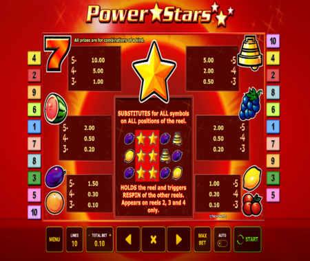 Tabla de pagos Power Stars